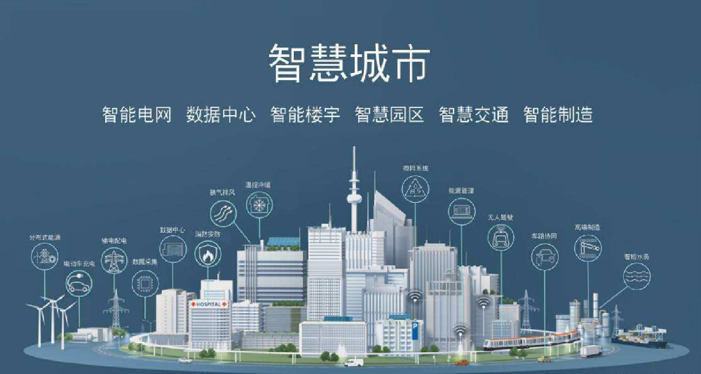 去碳化成为了智慧城市建设的重要目标之一